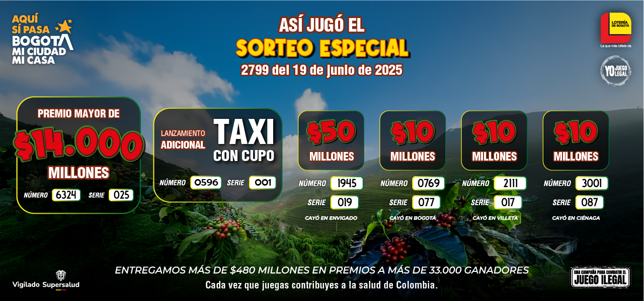 Resultados sorteo 2799