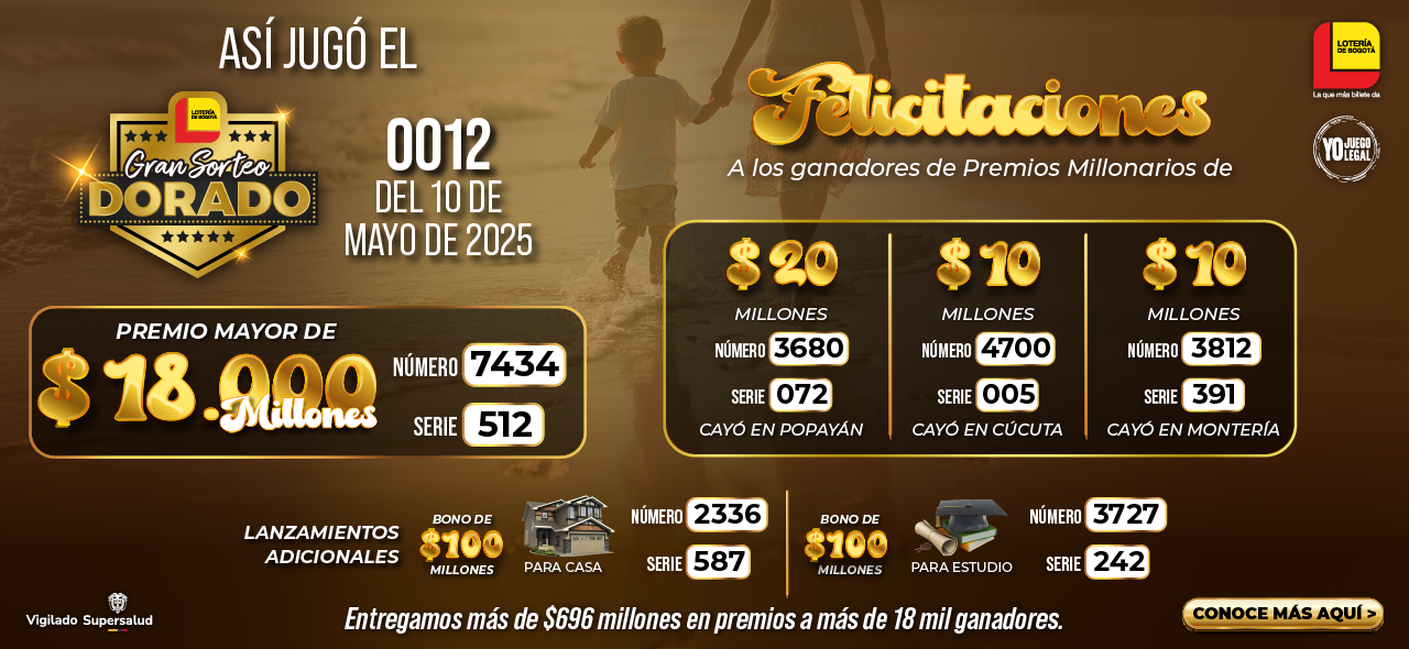 Resultados sorteo extraordinario