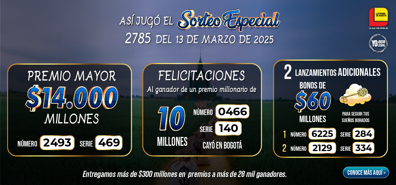 Ganadores Sorteo 2783