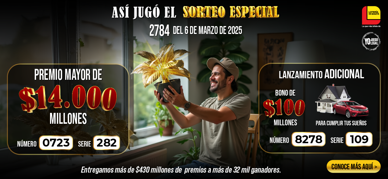 Ganadores sorteo 6 de marzo