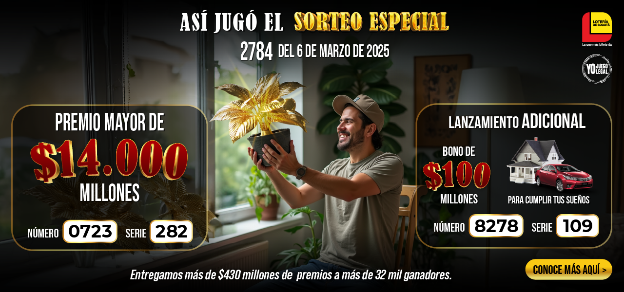 Ganadores sorteo 6 de marzo