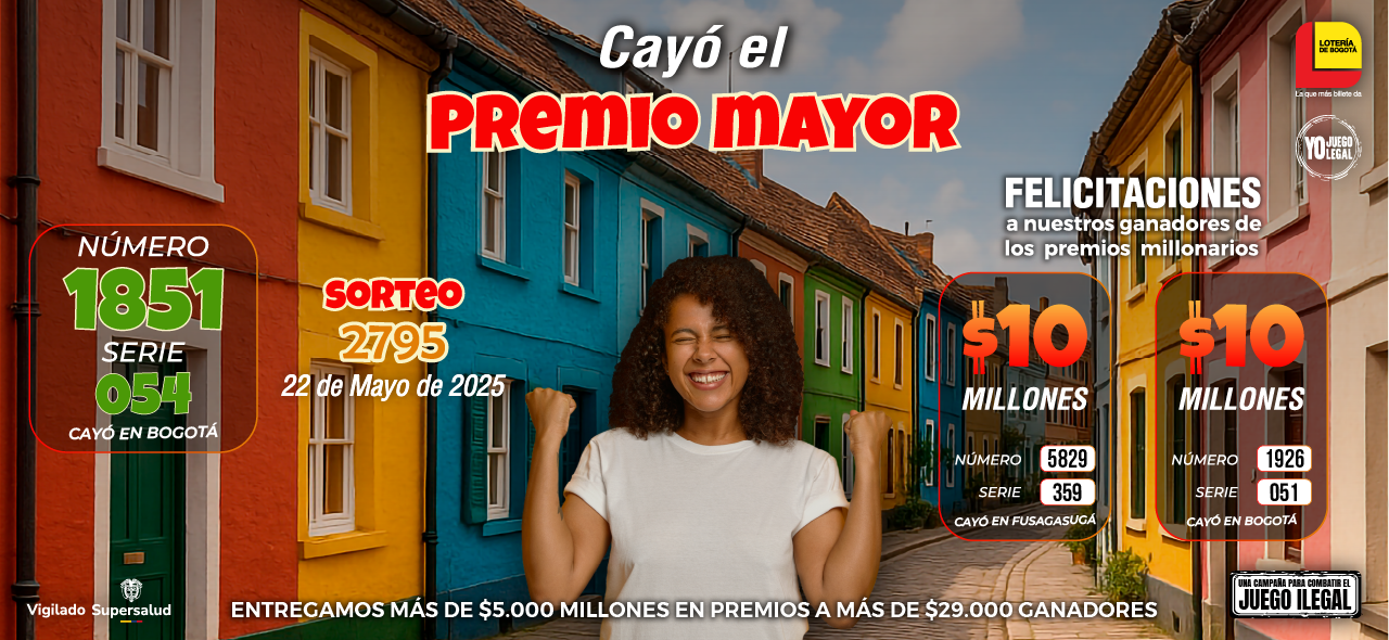 Resultados Sorteo 2795