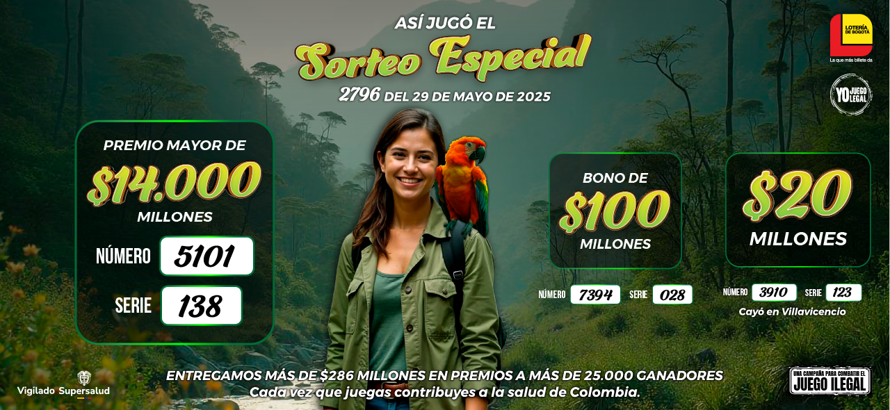 Resultados sorteo 2796