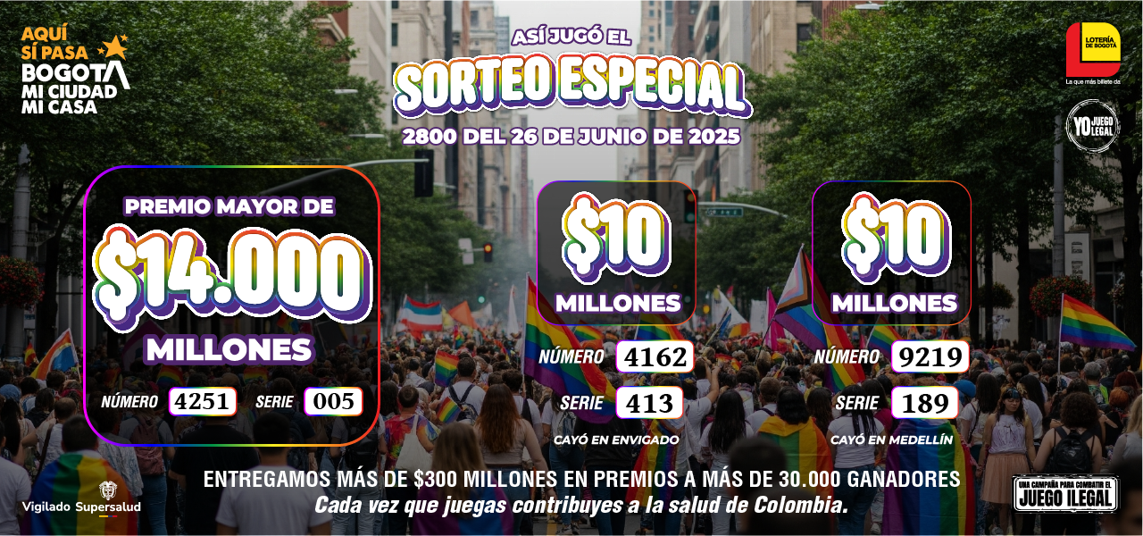 Resultados Sorteo 2800