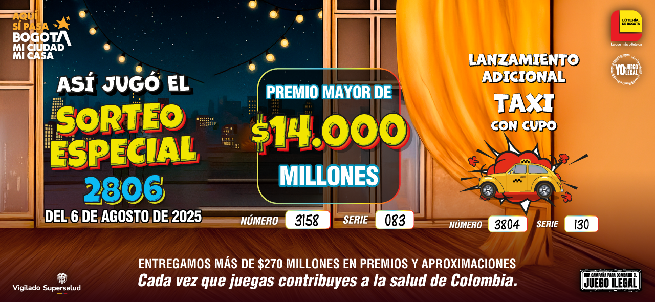 Resultados Sorteo 2806