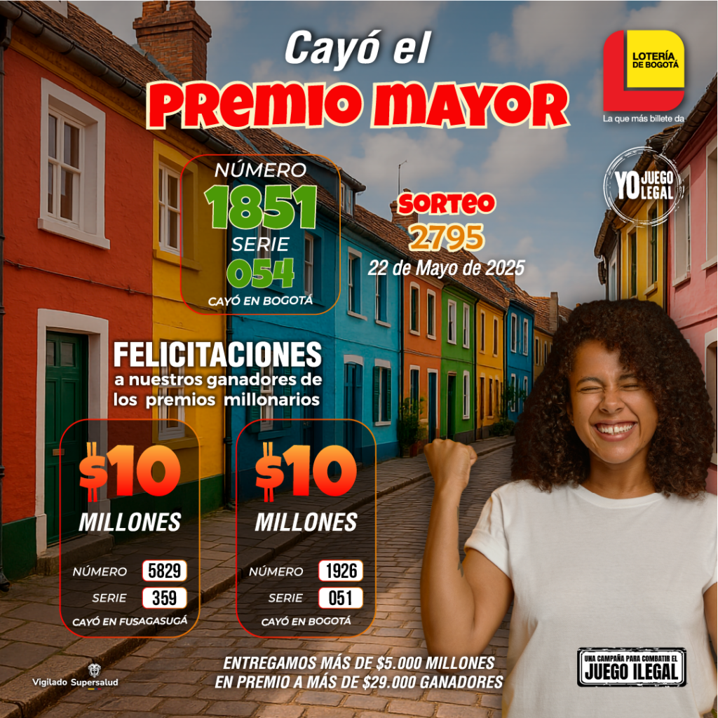 Resultados Sorteo 2795